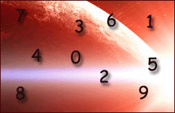 numeroscope